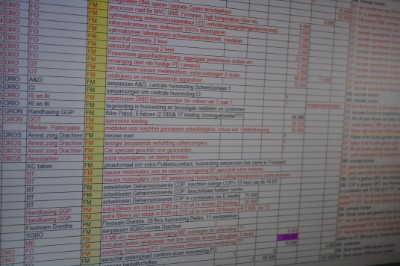 Excel Basis + Vervolg e-learning